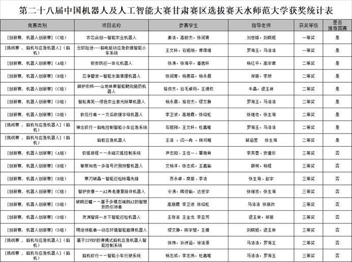 2e93010d2d1a91d38d1437e4c605383e